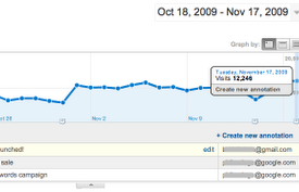  Google Analytics 